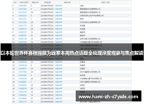 以本轮世界杯赛程提醒为线索本周热点话题全梳理深度观察与焦点解读 以本轮世界杯赛程提醒为线索本周热点话题全梳理深度观察与焦点解读