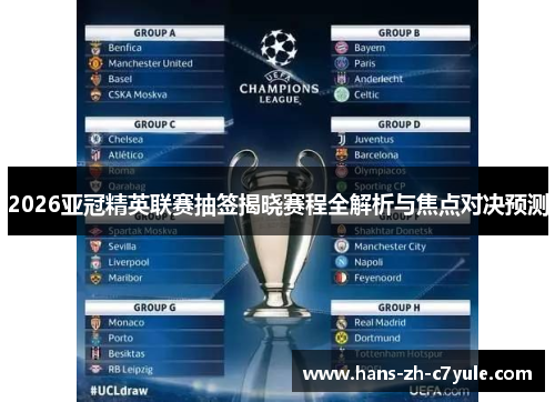 2026亚冠精英联赛抽签揭晓赛程全解析与焦点对决预测 2026亚冠精英联赛抽签揭晓赛程全解析与焦点对决预测