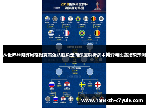 从世界杯对阵风格相克看强队胜负走向深度解析战术博弈与比赛结果预测 从世界杯对阵风格相克看强队胜负走向深度解析战术博弈与比赛结果预测